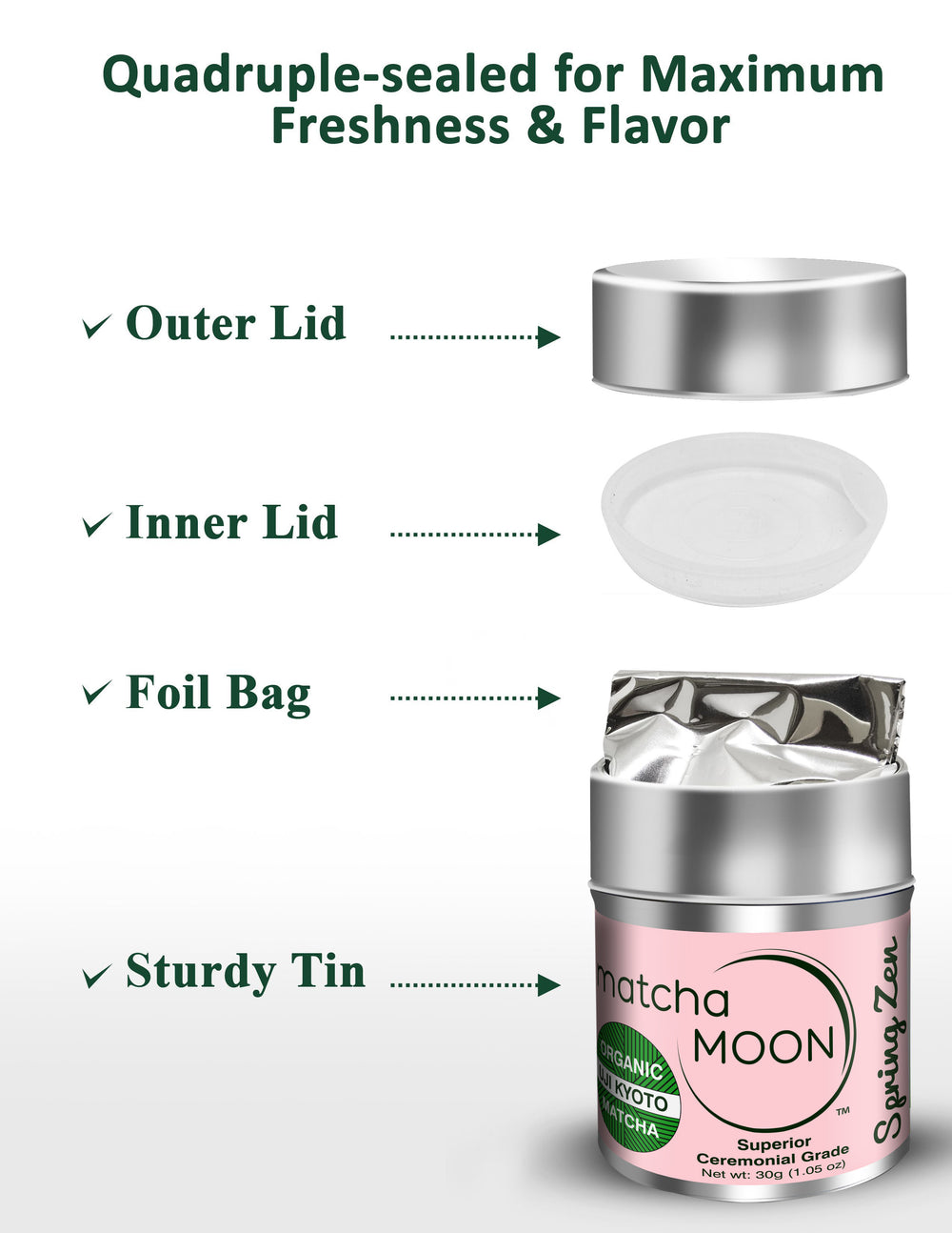 Spring Zen Matcha Green Tea Powder - Packing